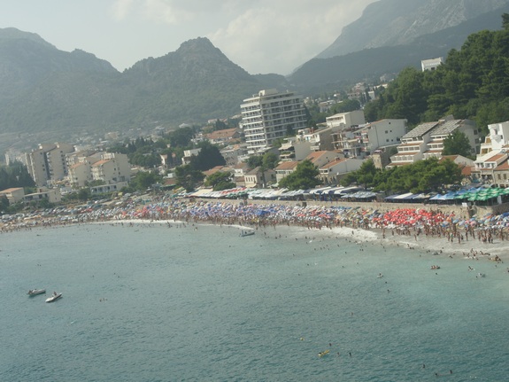 Пляжи в черногории