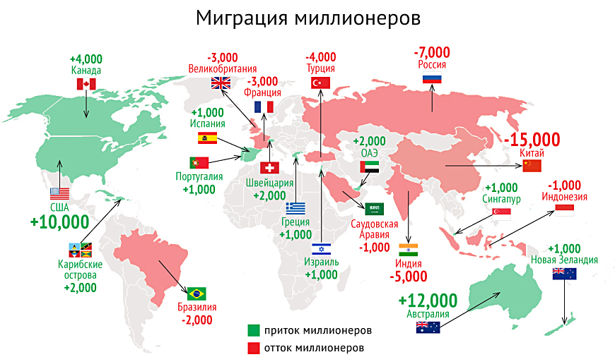 map_migration%20of%20millionaires_fin2%20(1)(2).jpg