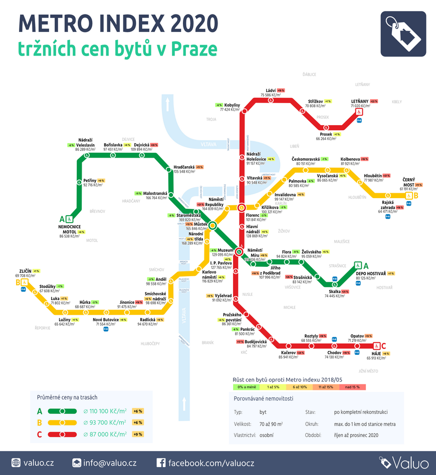 Карта метро станция пражская