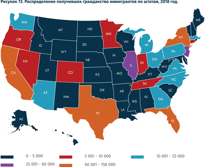 Распределение получивших гражданство иммигрантов по штатам