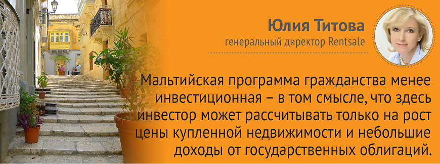 Гражданство Кипра и Мальты